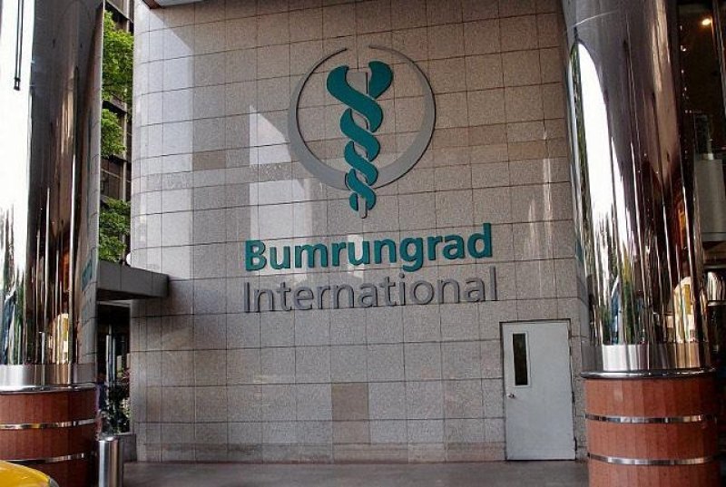 Bamrungraj Car Park